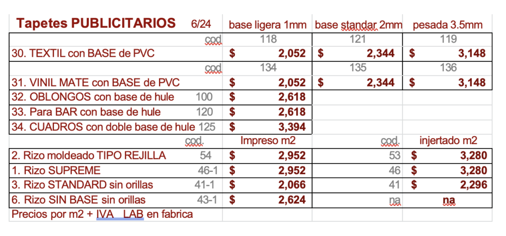 Tapetes Publicitarios